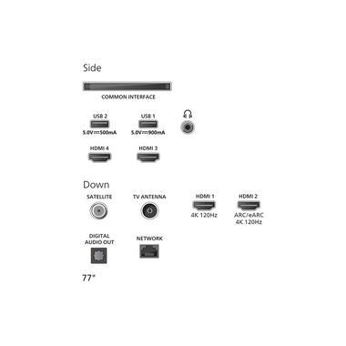 Philips TV 77OLED810/12 77" 4K OLED Ambilight TV, 2025