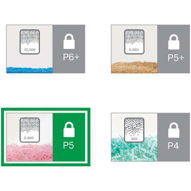 LEITZ Destructeur documents IQ 8005-20-00 Office Pro, P-5, 30lt