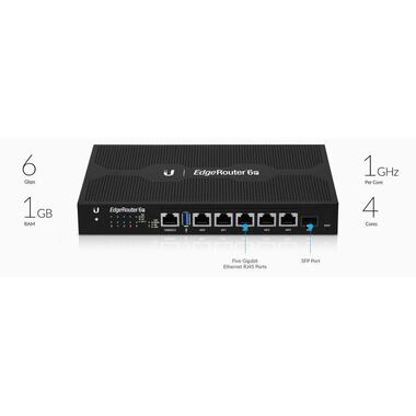Ubiquiti VPN Router EdgeRouter 6P ER-6P