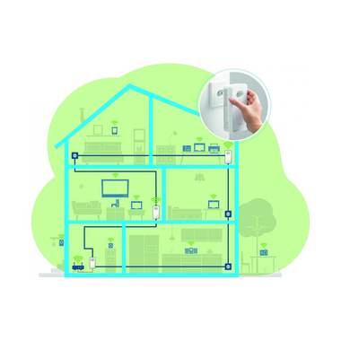 devolo Magic 2 WIFI 6 next Erweiterungsadapter