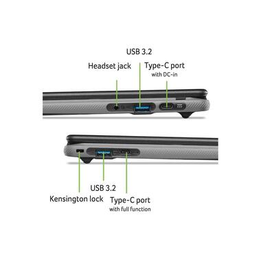 Acer Chromebook 311 (C725T-TCO-80RF)