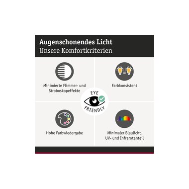 Paulmann Solar LED Plug Base Taina Replacement 4000K 60 lm