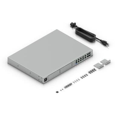 Ubiquiti UniFi Dream Machine Beast