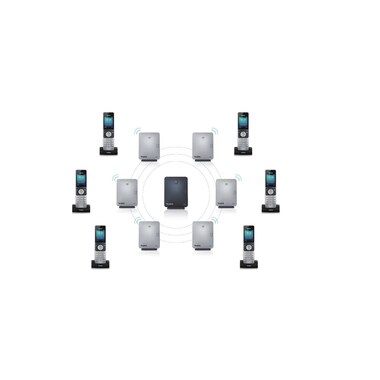 Yealink DECT Repeater RT30