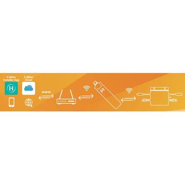 Technaxx Solar WiFi Stick TX-247