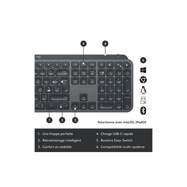 Set tastiera e mouse Logitech MX Keys Combo for Business 2ª gen.