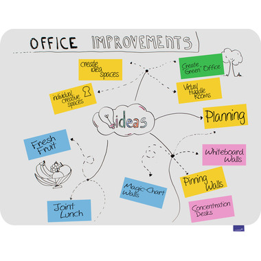 LEGAMASTER Whiteboard ESSENCE 7-107054 émaillé 900x1200mm