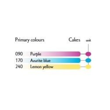 CARAN D'ACHE Couleur opaque Gouache 1003.170 cyan