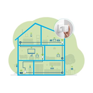 devolo Powerline Magic 1 WiFi mini Multiroom Kit