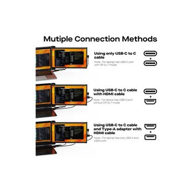 Mobile Pixels Monitor Duex Plus DS
