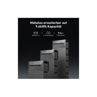 Anker Energiespeicher SOLIX 2 E1600 PLUS All-in-One