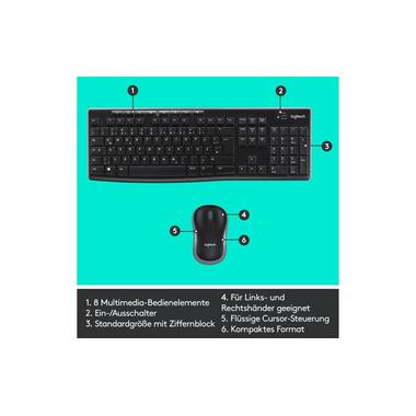 Set tastiera e mouse Logitech MK270 layout CH