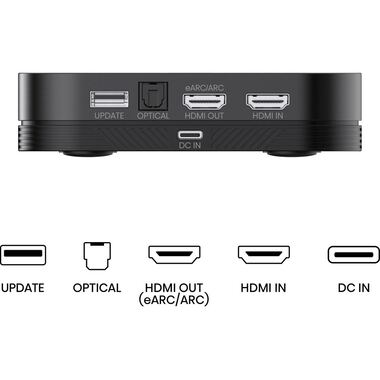 Hisense Sound-System HT-Saturn
