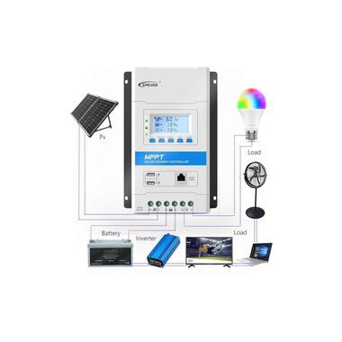 Epever Solar Charge Controller Triron 2210N MPPT 100/20 with 2xUSB
