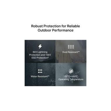 TP-Link 5G Router NE200-Outdoor 5G