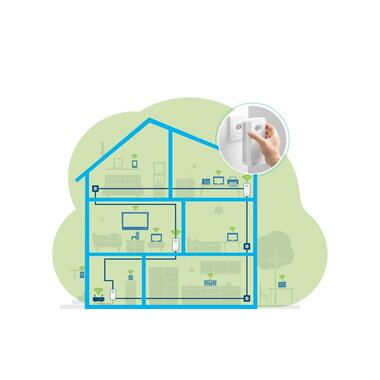 devolo Magic 2 WiFi next Multiroom Kit