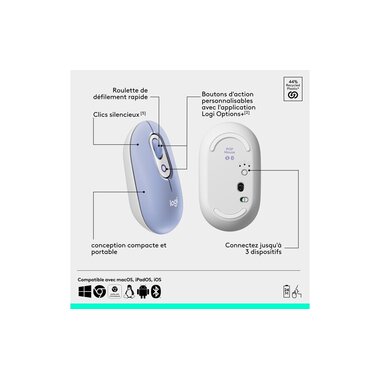 Logitech Keyboard-Mouse Set POP Icon Combo Lilac