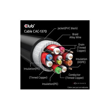 Club 3D Cavo Ultra High Speed 4K120Hz, 8K60Hz HDMI 2.1 - HDMI,1,5 m