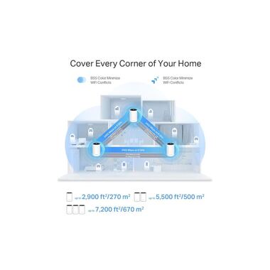 TP-Link Systèmes à mailles Deco XE75 Pro Lot de 3
