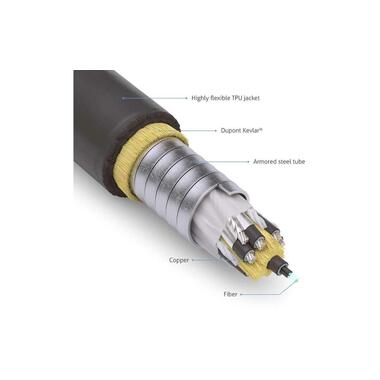 PureLink FiberX extension cable FX-I360-020S HDMI - HDMI, 20 m