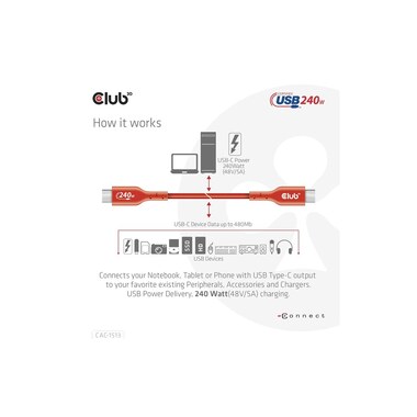 Club 3D USB-Ladekabel CAC-1513 USB-C - USB-C 3 m