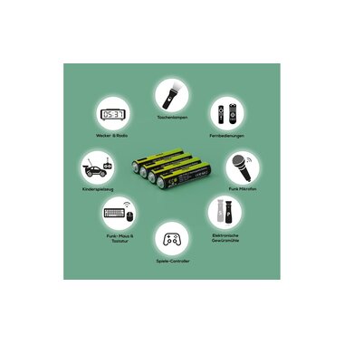 Verico battery Li-Ion AAA with USB-C 600 mAh, 4 pieces