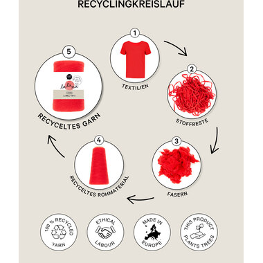 I AM CREATIVE Set Schlüsselanhänger 6220