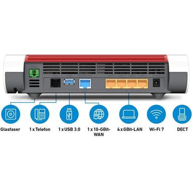 FRITZ! XGS-PON Fiber-Routeur FRITZ!Box 5690 XGS