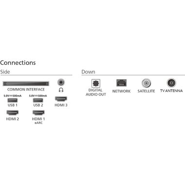 Philips TV 50PUS8500/12 50" 4K Ambilight TV, 2025
