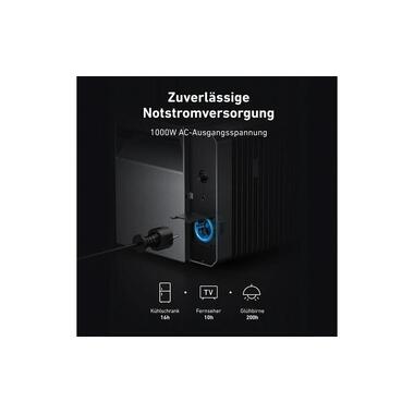 Anker Energy Storage SOLIX 2 E1600 PRO All-in-One