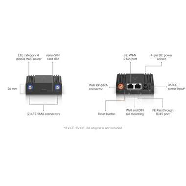 Ubiquiti LTE-Router Mobile Ultra