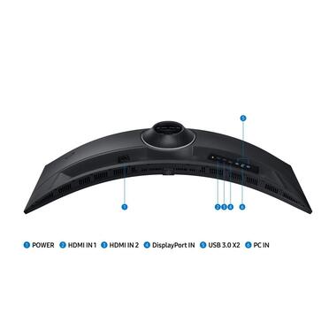 Samsung Monitor Odyssey G9 LS49CG950EUXEN