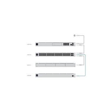 Ubiquiti VPN Gateway UniFi UDM-PRO