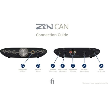 iFi Audio Headphone Amplifier ZEN CAN 3