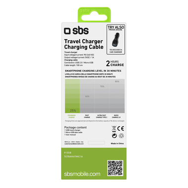 Kit de voyage chargeur USB