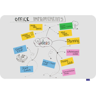 LEGAMASTER Whiteboard ESSENCE 7-107063 emailliert 1000x1500mm