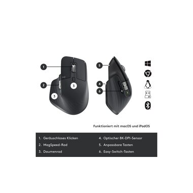 Set tastiera e mouse Logitech MX Keys Combo for Business 2ª gen.