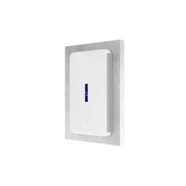 Ubiquiti Dream Wall