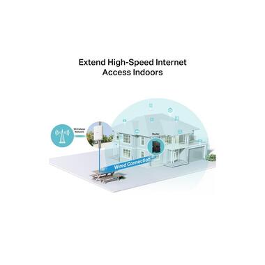 TP-Link 5G Router NE200-Outdoor 5G