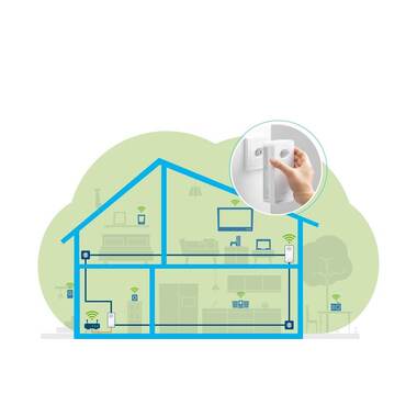 devolo Magic 2 WiFi next Starter Kit