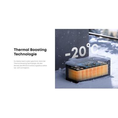 Anker SOLIX BP2700 Expansion Battery 2.68 kWh