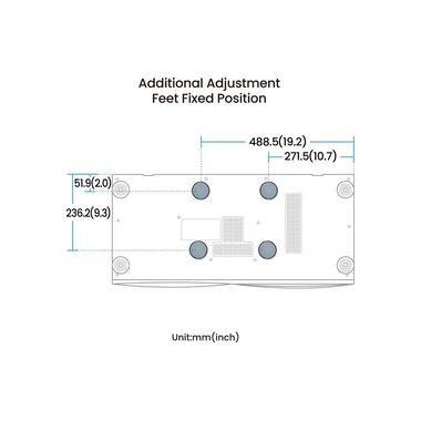 BenQ short throw projector V5010i