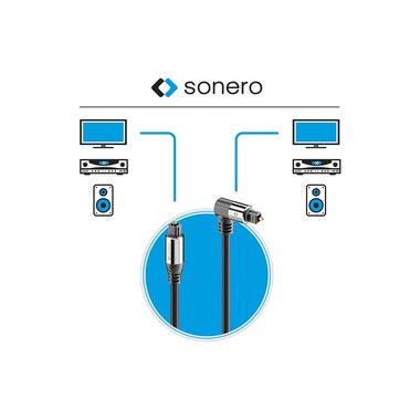 sonero Câble audio Toslink - Toslink 20 m