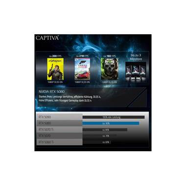 Captiva Gaming PC Highend Gaming R89-085