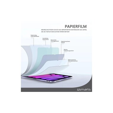 4smarts Tablet-Schutzfolie Paperwrite für iPad 10. / 11. Gen.