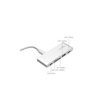 Smallrig Card Reader External 5-in-1 Memory Card Reader