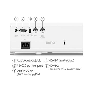 Proiettore BenQ TK710