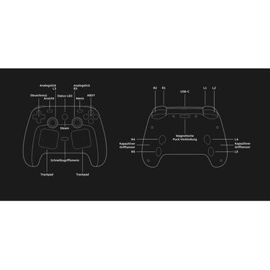 Valve Steam Deck Controller di gioco per Steam, PC, Steam Deck e Steam Link