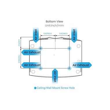 BenQ Projektor W5800