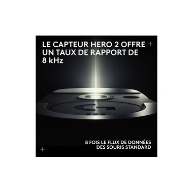 Logitech Souris de gaming Pro X Superlight Dex Noir